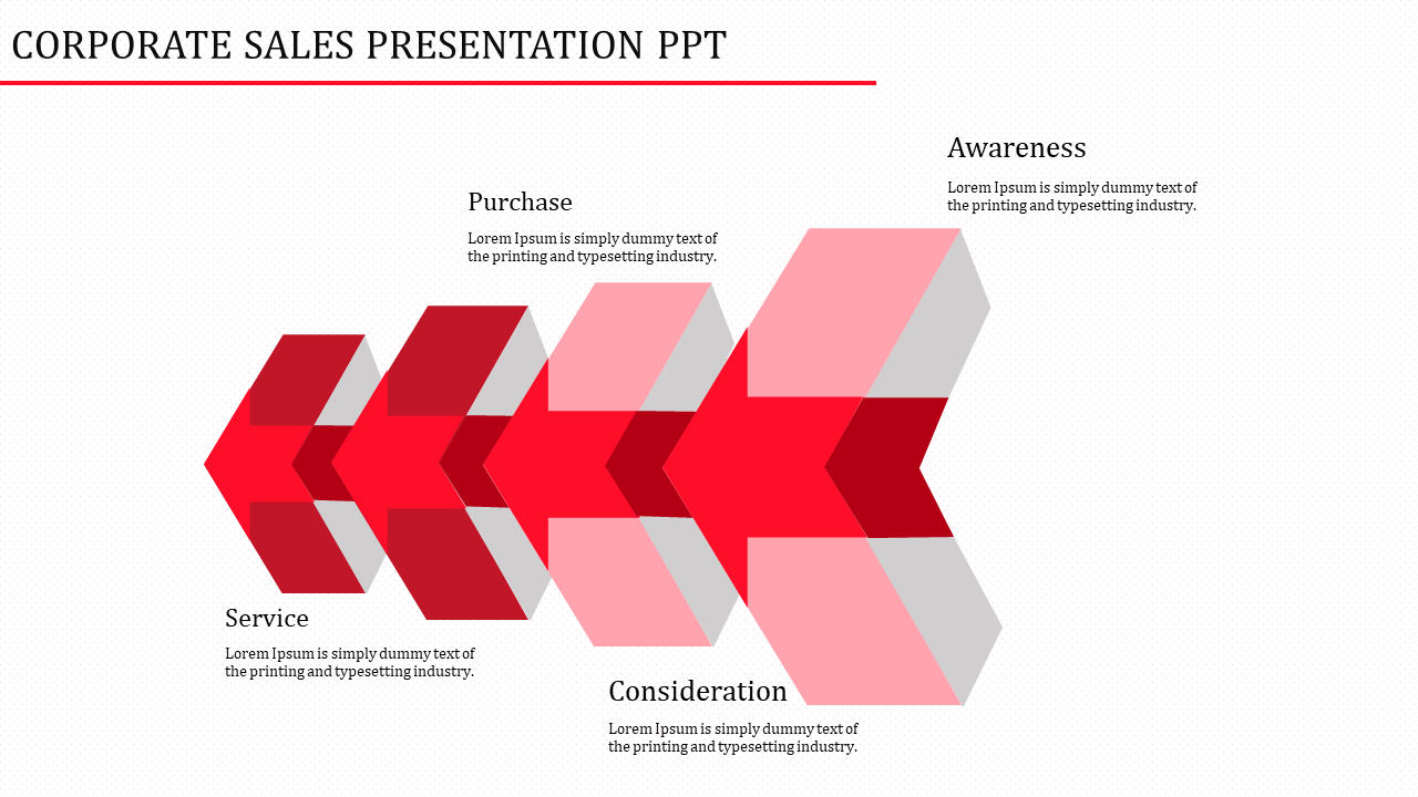 Our Predesigned Corporate Sales Presentation PPT-4 Node